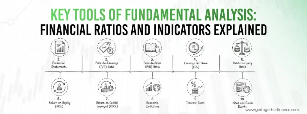 Key Tools of Fundamental Analysis: Financial Ratios and Indicators Explained