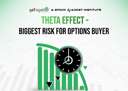 THETA EFFECT- BIGGEST RISK FOR OPTIONS BUYER