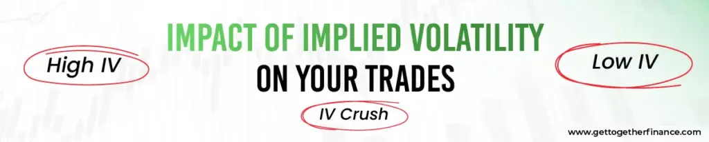 Impact of Implied Volatility on Your Trades