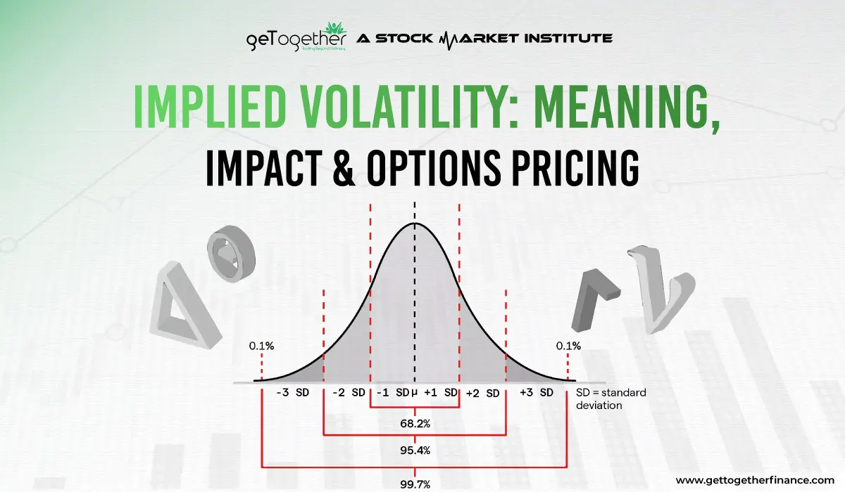 Implied Volatility: Meaning, Impact & Options Pricing