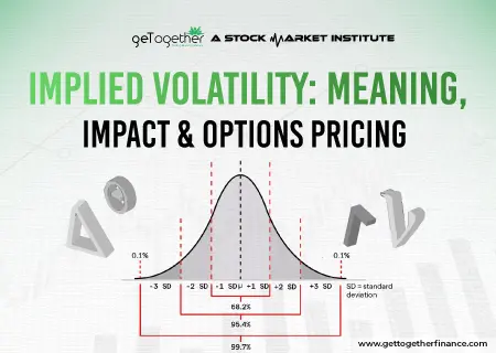  Implied Volatility: Meaning, Impact & Options Pricing