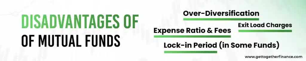 Disadvantages of Mutual Funds