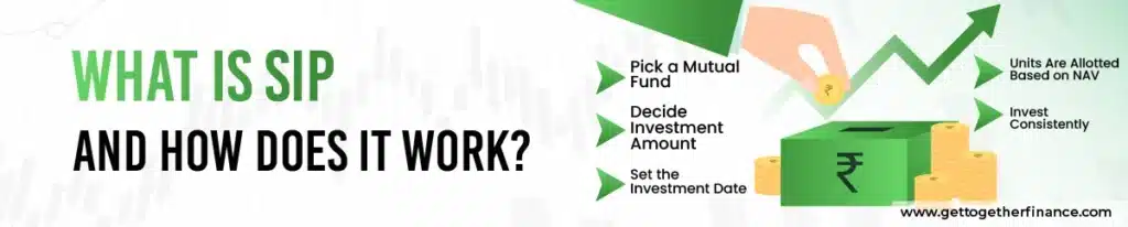 What is SIP and How Does it Work