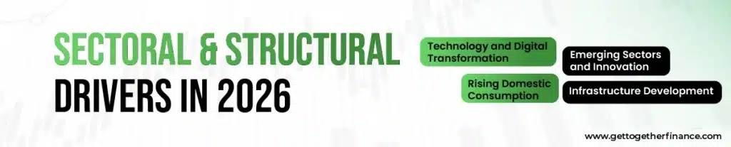 Sectoral & Structural Drivers in 2026 
