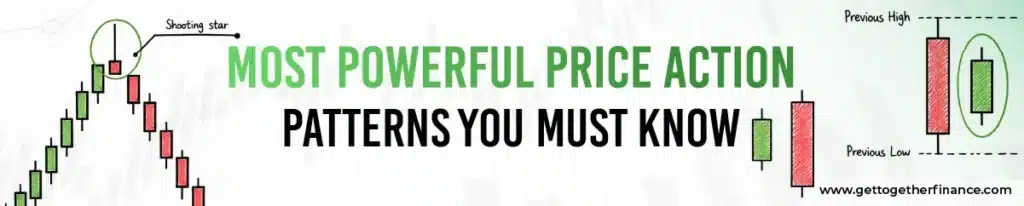 Most Powerful Price Action Patterns You Must Know