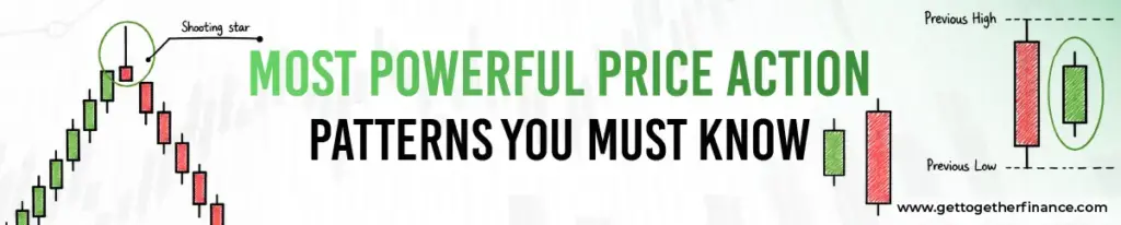 Most Powerful Price Action Patterns You Must Know