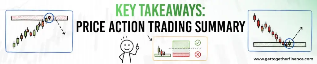 Key Takeaways: Price Action Trading Summary