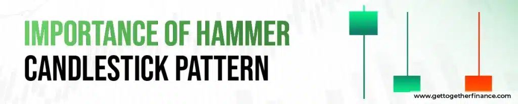 Importance of Hammer Candlestick Pattern