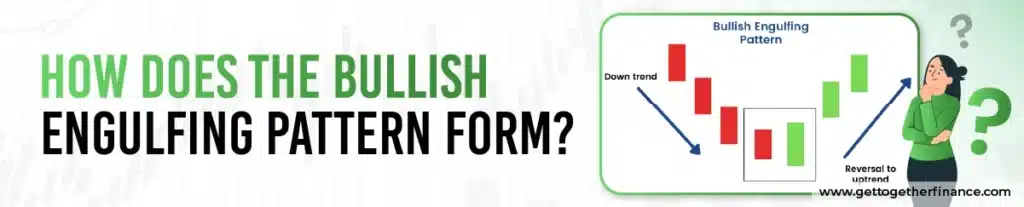 How Does The Bullish Engulfing Pattern Form?