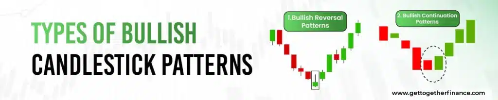 Types of Bullish Candlestick Patterns