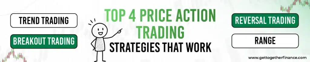 Top 4 Price Action Trading Strategies That Work