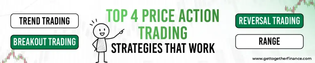 Top 4 Price Action Trading Strategies That Work