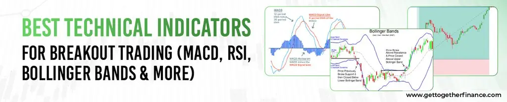 Best Technical Indicators for Breakout Trading (MACD, RSI, Bollinger Bands & More)