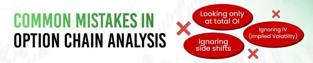 Common Mistakes in Option Chain Analysis
