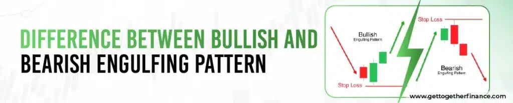 Difference Between Bullish and Bearish Engulfing Pattern