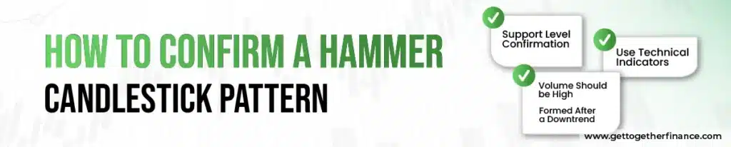 How to Confirm a Hammer Candlestick Pattern