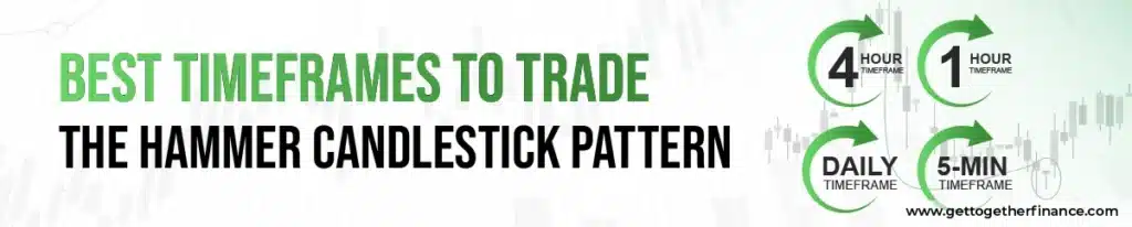 Best Timeframes to Trade the Hammer Candlestick Pattern