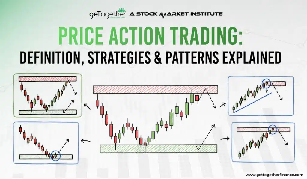 Price Action Trading: Definition, Strategies & Patterns Explained