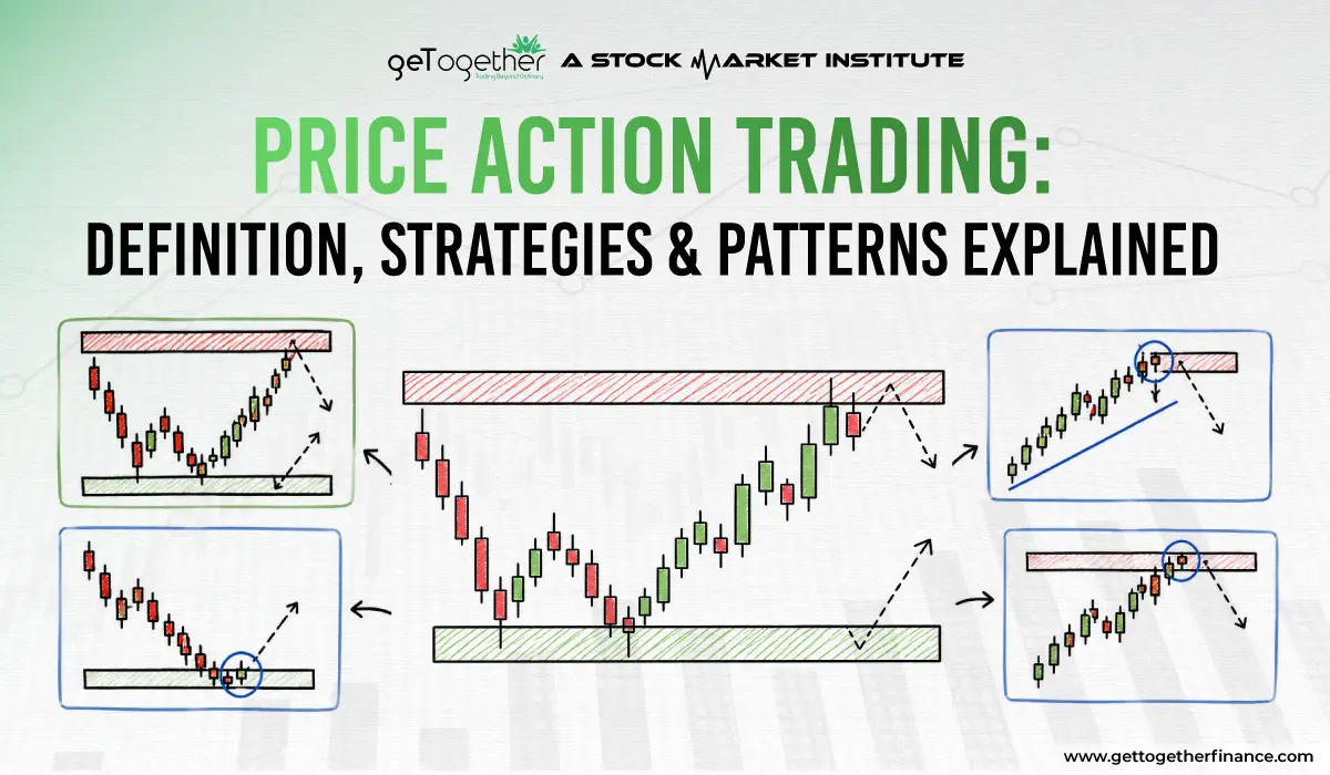 Price Action Trading: Definition, Strategies & Patterns Explained