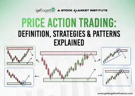 Price Action in Trading