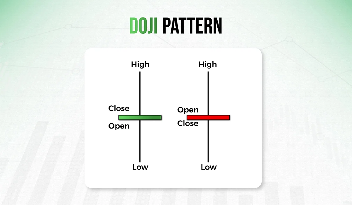 doji