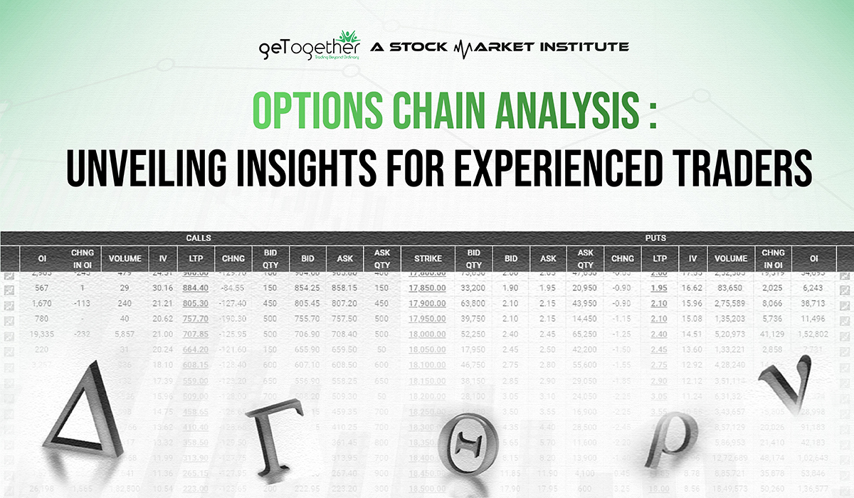 options chain analysis