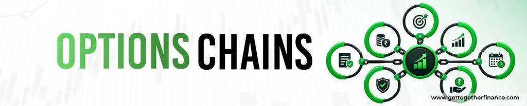 Options Chains