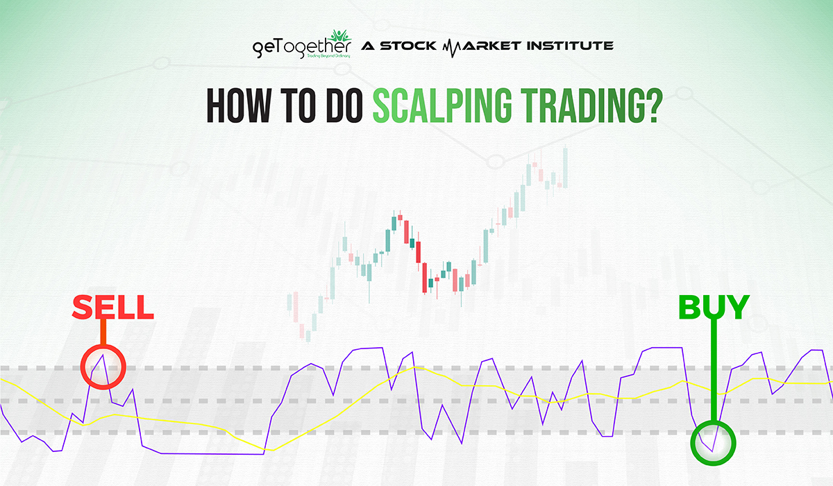 scalping trading