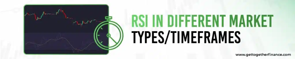RSI in Different Market Types/Timeframes