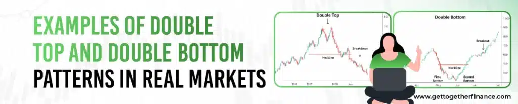 Examples of Double Top and Double Bottom Patterns in Real Markets
