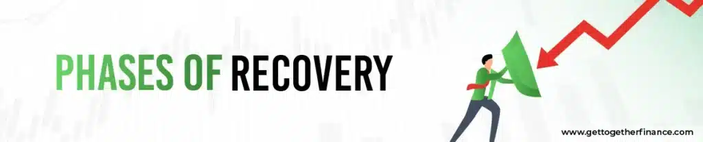 Phases of Recovery