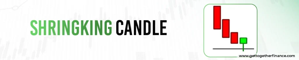 Shrinking Candle
