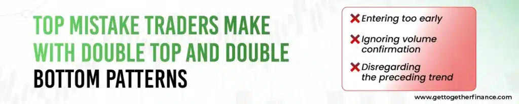 Top Mistake Traders Make with Double Top and Double Bottom Patterns