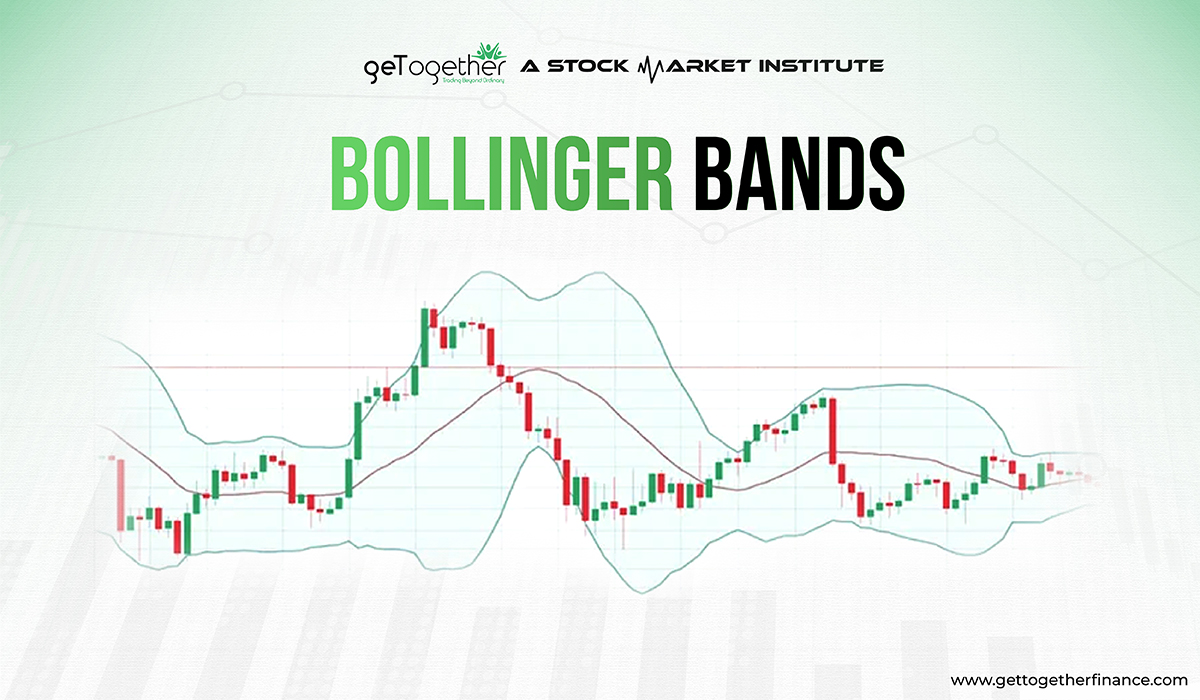 bollinger bands