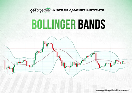 BOLLINGER BANDS