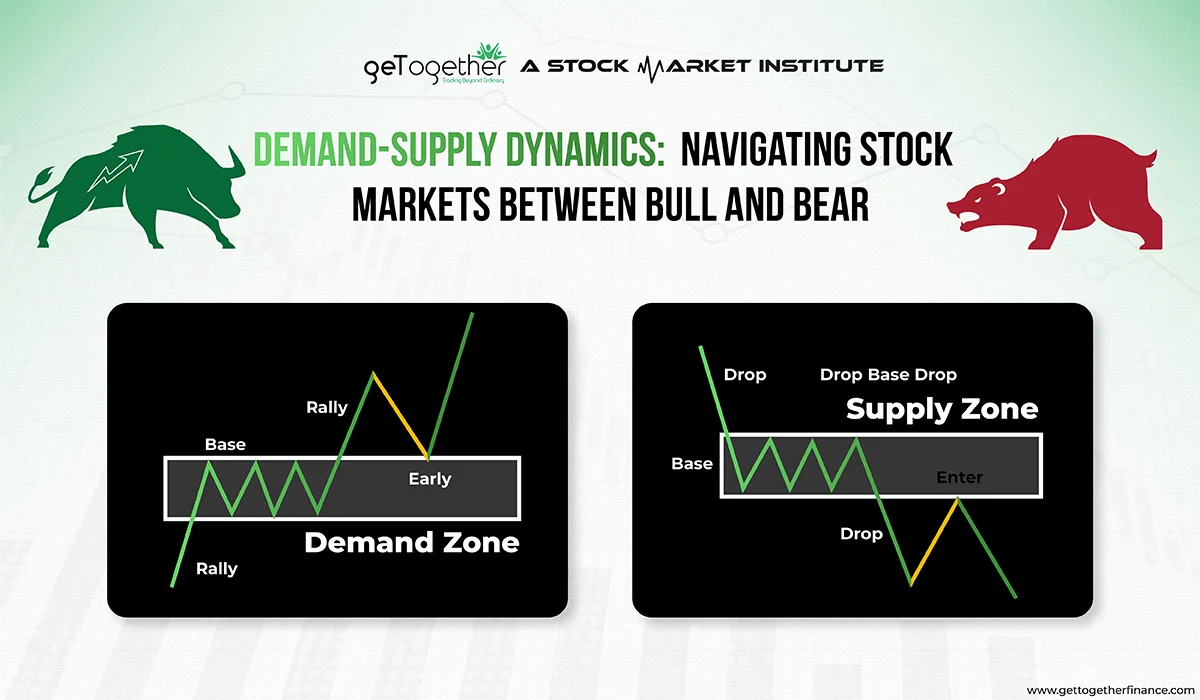 demand and supply
