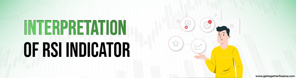 Interpretation of RSI Indicator