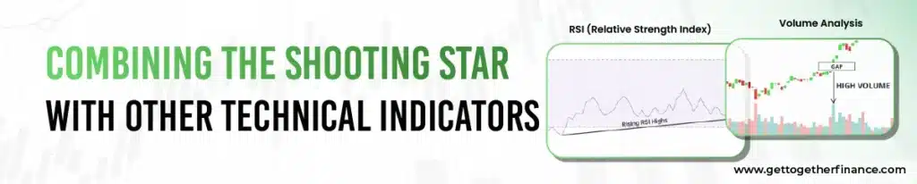 Combining the Shooting Star with Other Technical Indicators