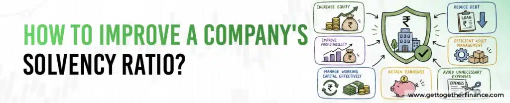 How to Improve a Company's Solvency Ratio?