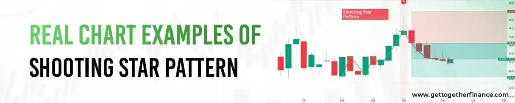 Real Chart Examples of Shooting Star Pattern