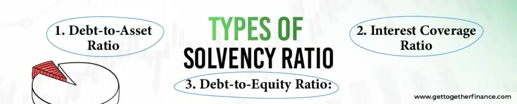 Types of Solvency Ratio