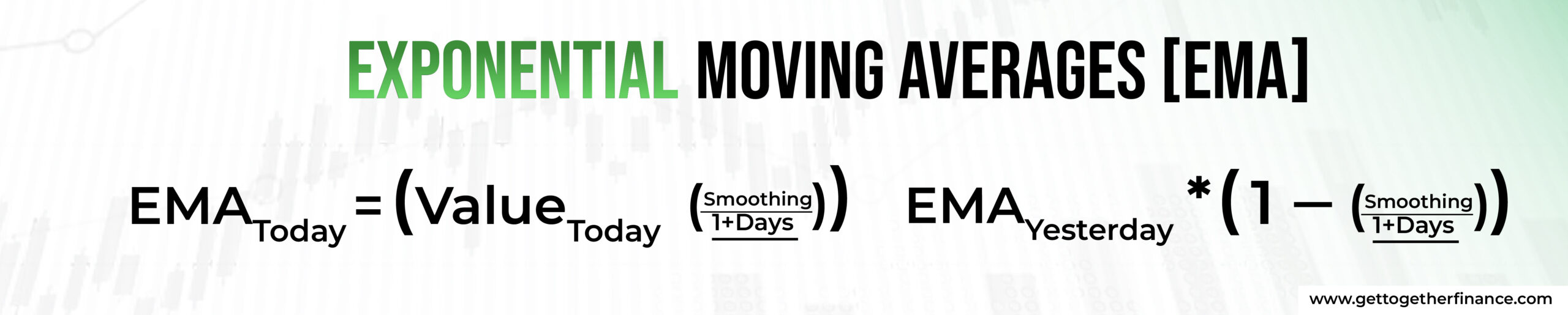 exponential moving average