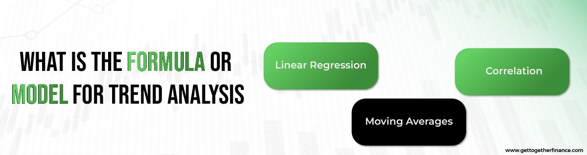 formula for trend analysis