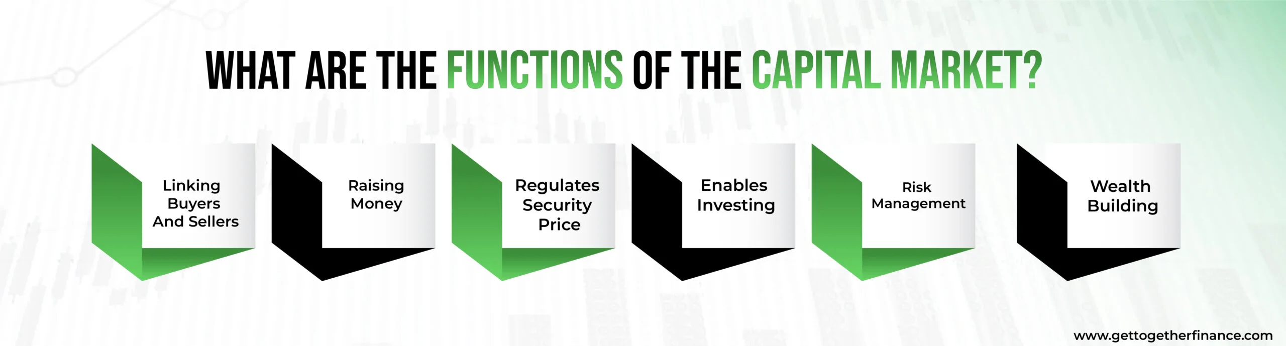 functions of capital market