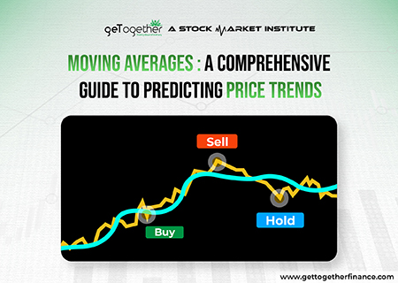 Moving Averages : A Comprehensive Guide to Predicting Price Trends