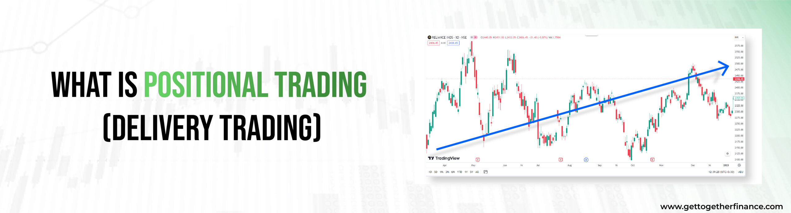 what is positional trading