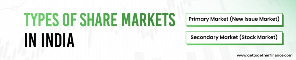 Types of Share Markets in India