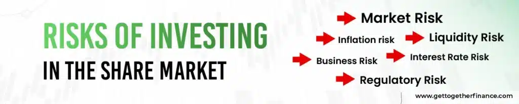Risks of Investing in the Share Market