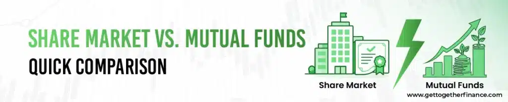 Share Market vs. Mutual Funds: A Quick Comparison