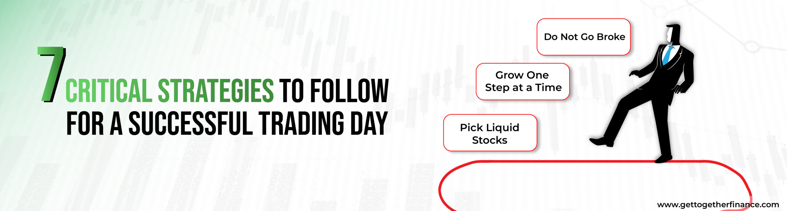 strategies to follow for intraday trading